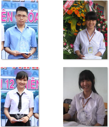 Danh sách học sinh được trao học bổng năm 2016