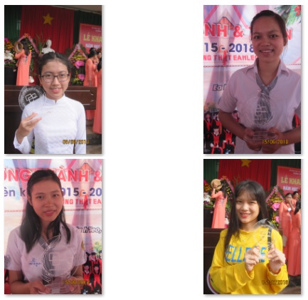 Danh sách học sinh được trao học bổng năm 2018